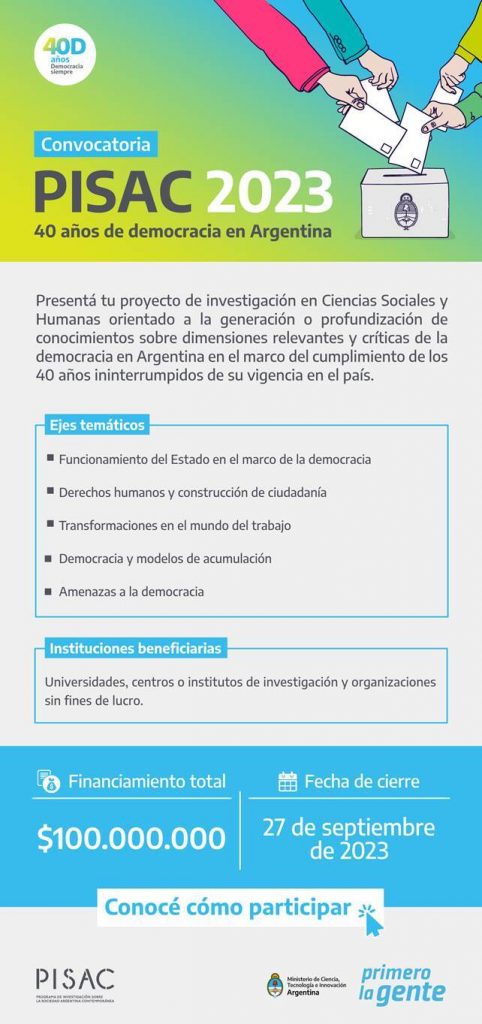 Convocatoria PISAC 2023: “40 años de Democracia en Argentina”